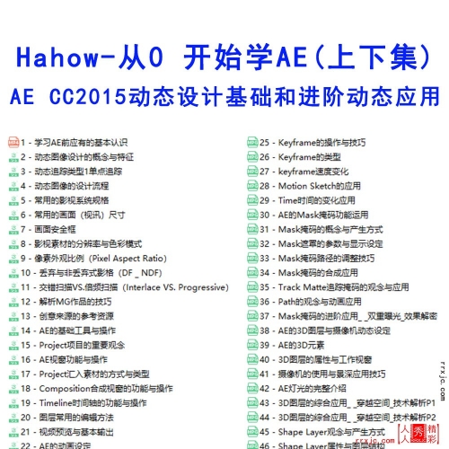 【120018]Hahow-从0 开始学AE(上下集)AE CC2015动态设计基础和进