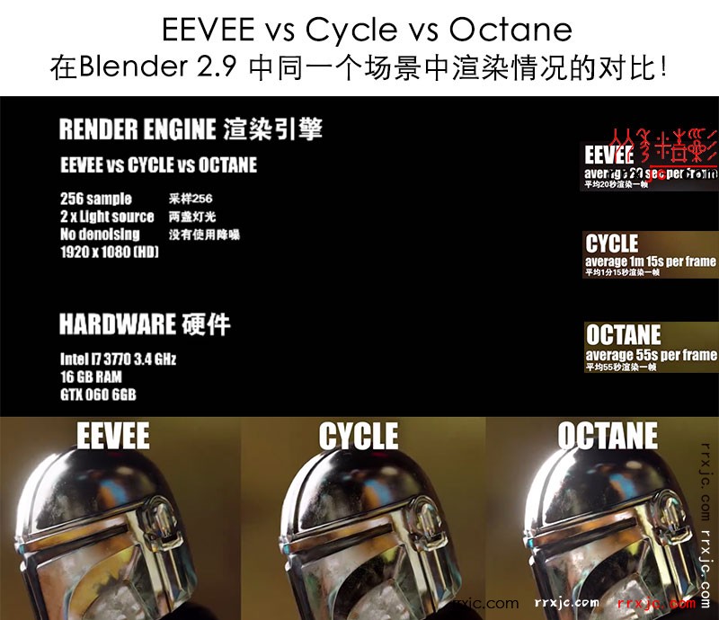 EEVEE-vs-Cycle-vs-Octane，在Blender2_01.jpg