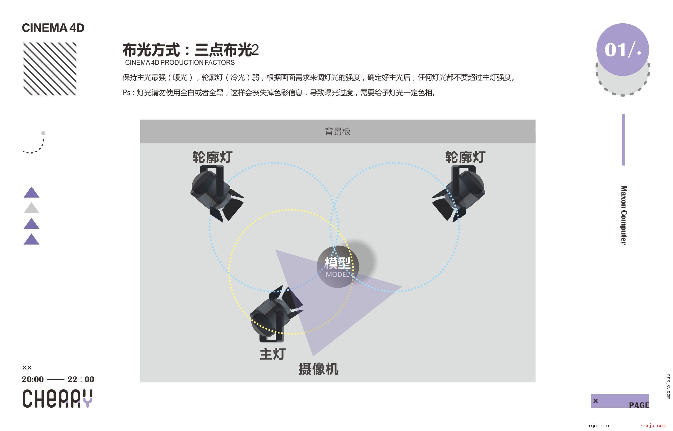 课程PPT03三点布光方式2.jpg