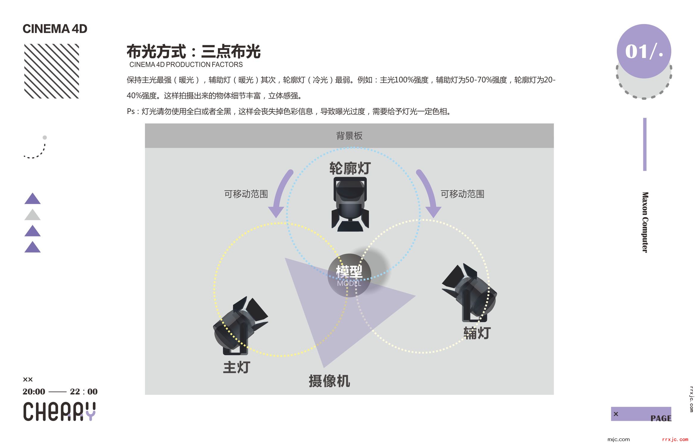 课程PPT02三点布光.jpg