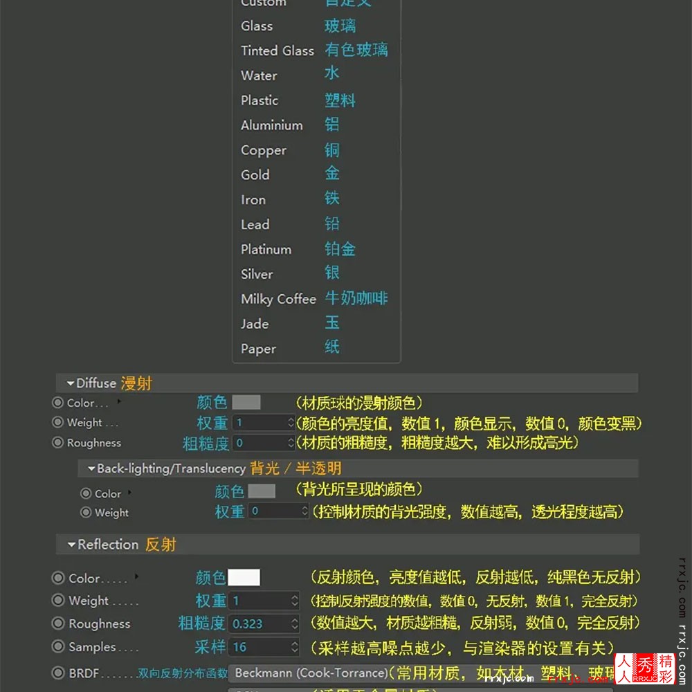 002C4D-Redshift-标准材质节点的详细中英文图文讲解_02.jpg