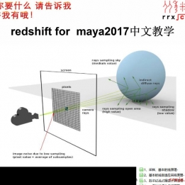 【162007】Redshift中文 for Maya2017基础功能参数讲解中文教程