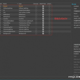 C4D Redshift AOV Manager 多通道管理详细中英文图文讲解上