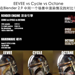 Blender2.9 中同一个场景EEVE、Cycle、Octane中渲染情况的对比！