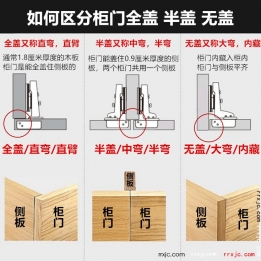 如何区分柜门是全盖，半盖，无盖？图形展示，通俗易懂。